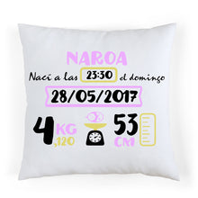 Charger l'image dans la galerie, Coussin de naissance personnalisé Lilas et Jaune